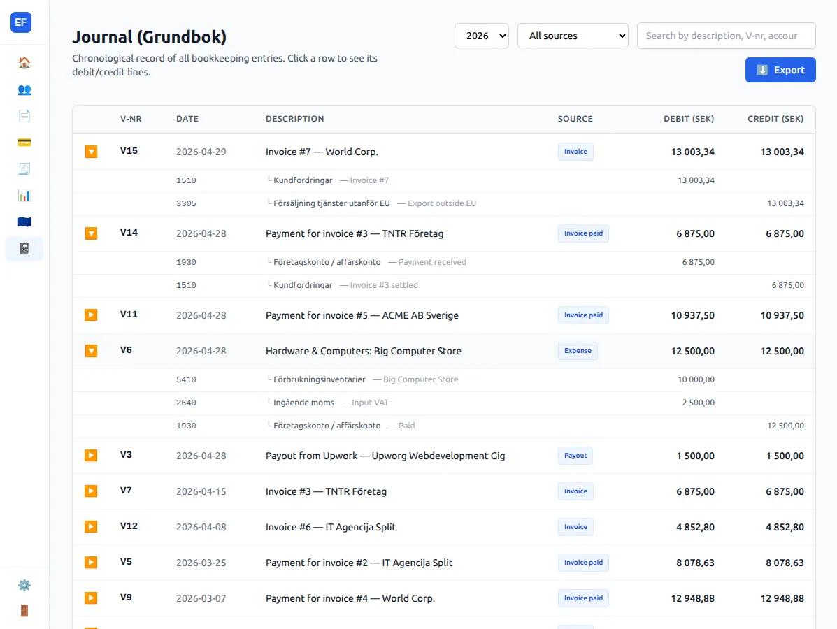 General ledger in English showing automatic BAS account mappings